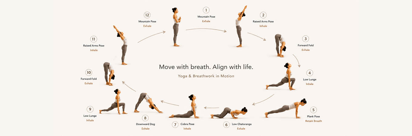 Yoga, Breathwork & Meditation: 12-Week Guided Training